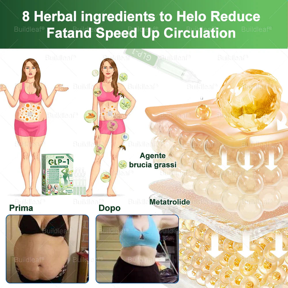 Negozio ufficiale | BuildLeaf® GLP-1 8-in-1 Fit & Vital
