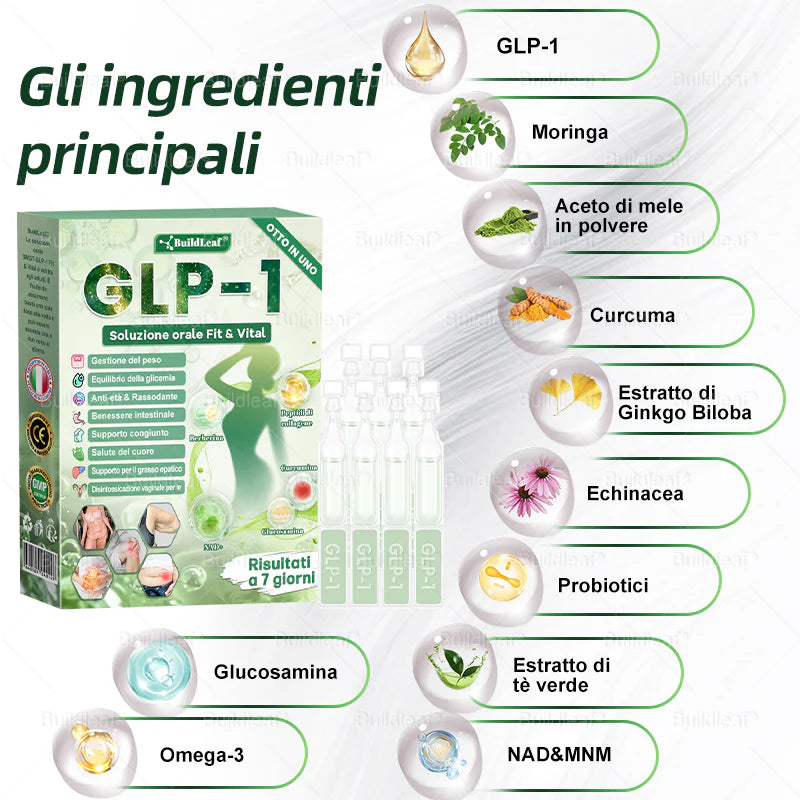 Negozio ufficiale | BuildLeaf® GLP-1 8-in-1 Fit & Vital
