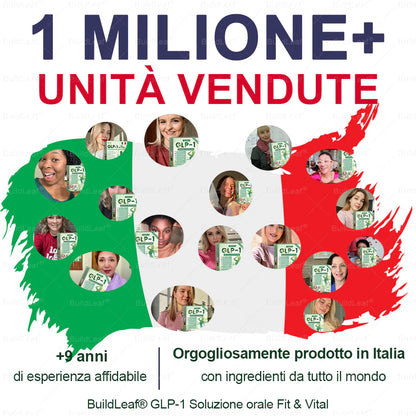 Negozio ufficiale | BuildLeaf® GLP-1 8-in-1 Fit & Vital