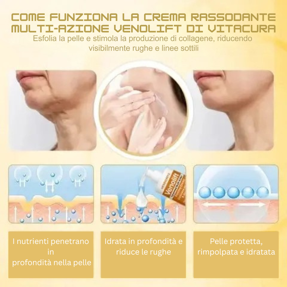 Venolift | Crema Rassodante Avanzata Multi-Azione